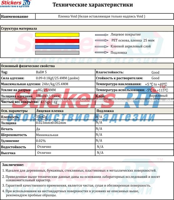 TechnicalDateVoidPartial.jpg TechnicalDateVoidPartial.jpg